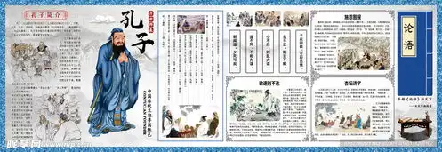 孔子简介设计图