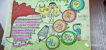 清明祭英烈新市场小学我们的节日清明系列主题活动