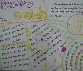 小学英语手抄报之happyenglish