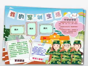 ps军训小报我的军训生活手抄报电子小报模板图片psd设计图下载语文手抄报大全编号18615463