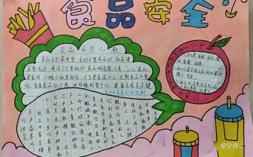 食品安全在我心,光盘行动伴我行