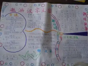 邀游汉字的王国手抄报急急急........现在需要