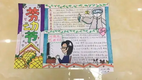 酿造幸福,劳动最美常平第四小学五一劳动节手抄报比赛