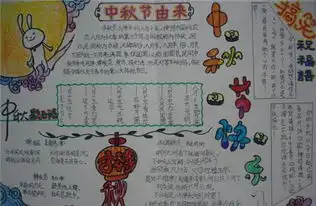 中秋节手抄报中秋节的由来