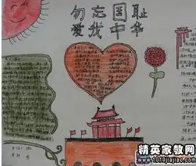 2015九一八爱国手抄报内容