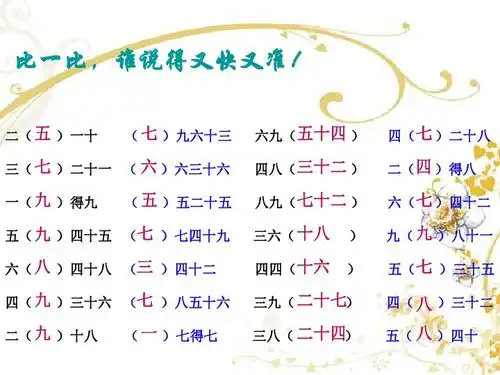 人教新课标二年级数学上册课件乘法口诀表及规律探索下载数学
