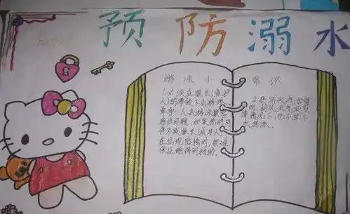 防溺水手抄报大全是作业更是警示教育