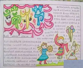 端午节手抄报粽子香