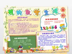 数学小报趣味数学面积公式手抄小报下载图片素材psd模板52.12mb数学手抄报大全学科手抄报