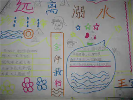 防溺水手抄报儿童溺水急救方法