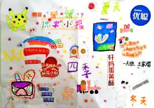 快乐的识字剪贴报