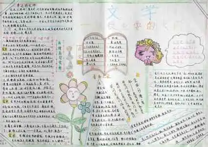 我爱文学手抄报当代爱情经典文学作品