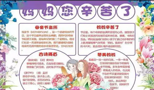 母亲节素材大全手抄报贺卡好词佳句古诗词,快给孩子收藏吧