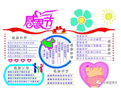 手抄报感恩节手抄报模板简笔画素材