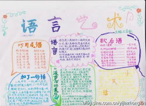 以语言的艺术为主题的手抄报