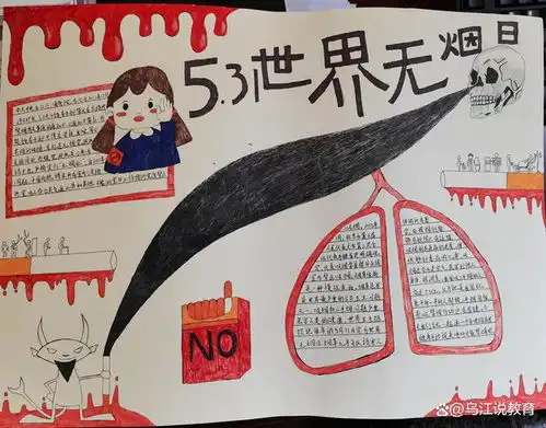 禁烟手抄报世界无烟日,远离香烟,拥抱健康,珍爱生命吸烟网易订阅