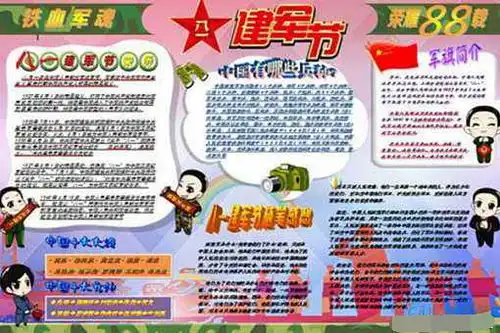 2019年建军节手抄报图片10张7