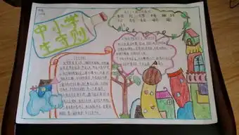 关于中小学生守则的手抄报有哪些