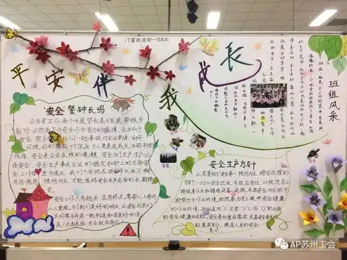 ykkap苏州社第三届板报比赛结果公布