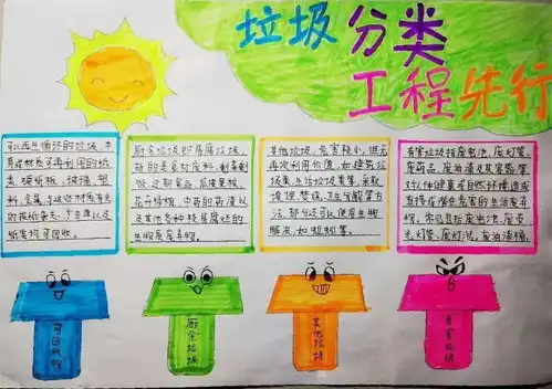 工程学生会工程学院随手分类后,春暖花开时垃圾分类手抄报投票开启