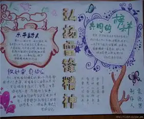 学习雷锋手抄报太平洋亲子网专区