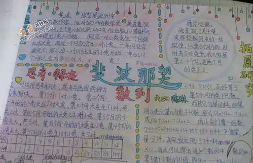 斐波那契数列数学手抄报图片大全资料