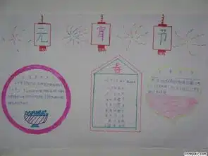 小学二年级手抄报元宵节