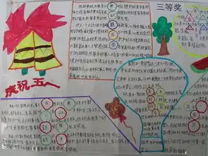劳动节手抄报