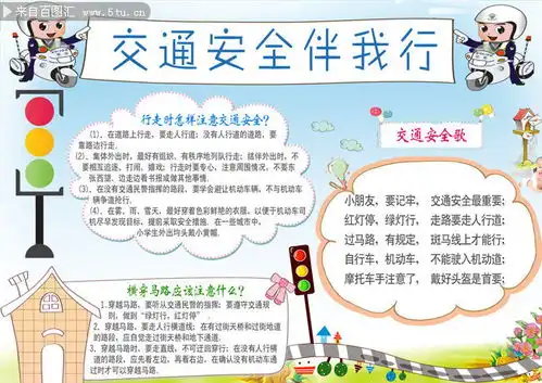 卡通交通手抄报图片素材