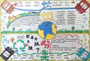 垃圾分类,从我做起我校开展垃圾分类主题手抄报比赛