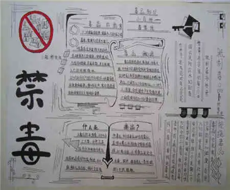 禁毒手抄报世界禁毒日