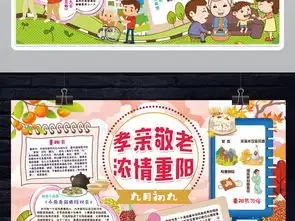 重阳节小报关爱老人孝敬父母秋游手抄小报素材图片psd模板下载120.45mb重阳节手抄报大全节日手抄报