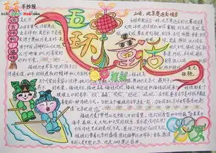 童话手抄报版面设计图