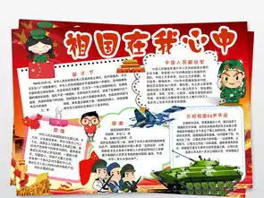 祖国在我心中小报欢度国庆节爱国手抄小报图片素材psd模板下载77.86mb国庆节手抄报大全节日手抄报
