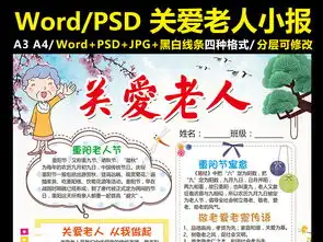 重阳节小报关爱老人手抄报孝亲敬老电子小报图片设计素材高清worddoc模板下载145.04mb重阳节手抄报大全