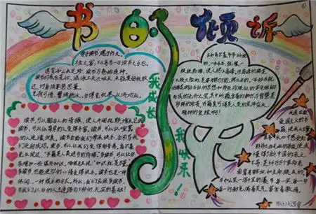 读书手抄报版面设计图学贵在思