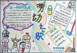 致敬,辛勤奉献的劳动者小学生优秀五一劳动节手抄报大全