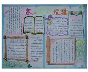 读书手抄报我读书我快乐