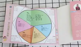 读了3遍都不过瘾的数学书从喜欢到高分,做心中有数的孩子