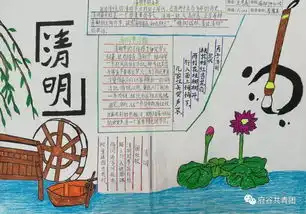 作品展示丨2019年绿色清明文明祭扫主题手抄报比赛获奖作品展示优秀奖