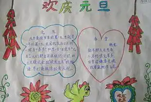 2017年成都中学生元旦手抄报图片大全