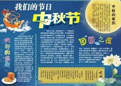 限时领中秋节手抄报月相知识视频介绍手工模版全了