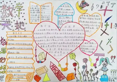 2018年上学趣味数学手抄报活动获奖名单