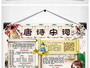唐诗宋词小报古诗词人国学经典手抄小报素材图片模板psd设计图下载传统国学手抄报大全编号16906593