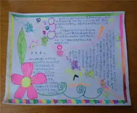 五一劳动节手抄报漫谈劳动