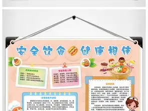 安全饮食儿童食品安全小报手抄报图片素材psd模板下载91.94mb其他大全安全健康手抄报
