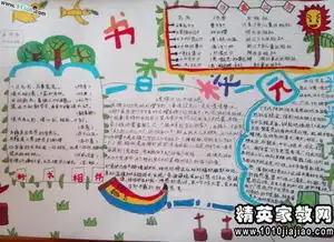 书香家庭读后感