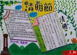 清明节手抄报设计图清明节手抄报版面设计图