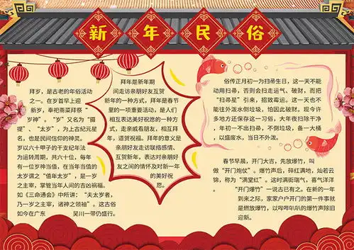 卡通新年民俗校园手抄报模板