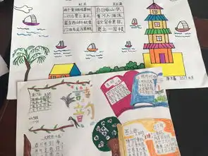 诗韵飘香经典古诗文手抄报比赛